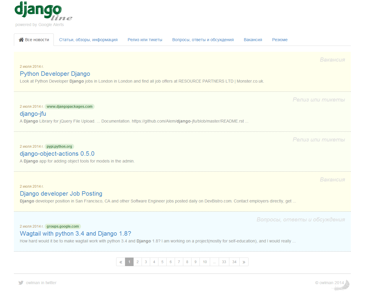 Django line - агрегатор и сортировщик результатов поисковых запросов Google Alerts